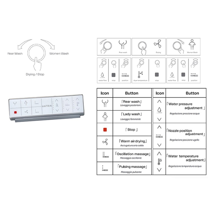 Hatria H-Smart Унитаз напольный 59.5x37см., безободковый, с крышкой-биде, цвет: белый