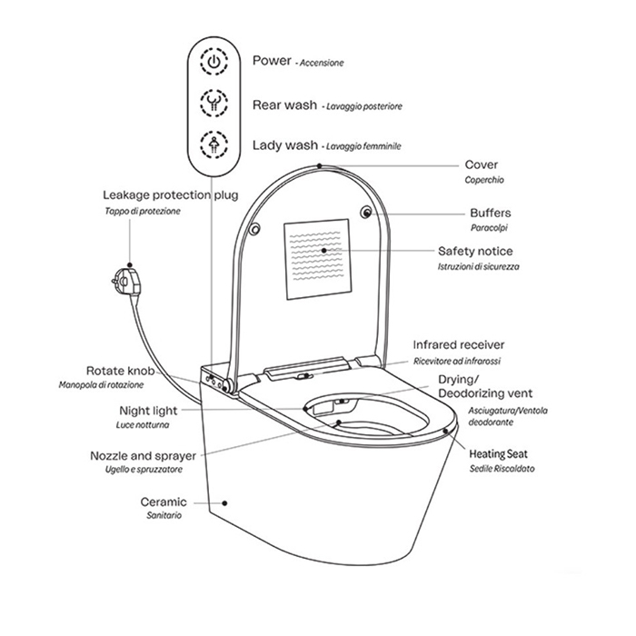 Hatria H-Smart Унитаз напольный 59.5x37см., безободковый, с крышкой-биде, цвет: белый
