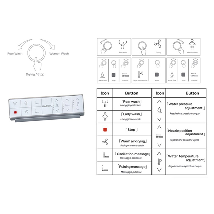 Hatria H-Smart Унитаз подвесной 59.5x37см., безободковый, с крышкой-биде, цвет: белый