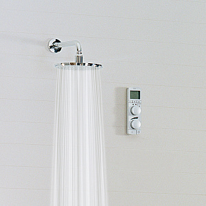 сантехника Grohe Rainshower 