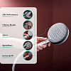 Hansgrohe Raindance Alive Select S Душевой гарнитур, настенный, EcoSmart, цвет: хром