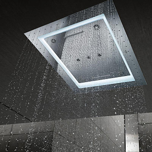 сантехника Grohe RSH F-Series / Aquasymphony 