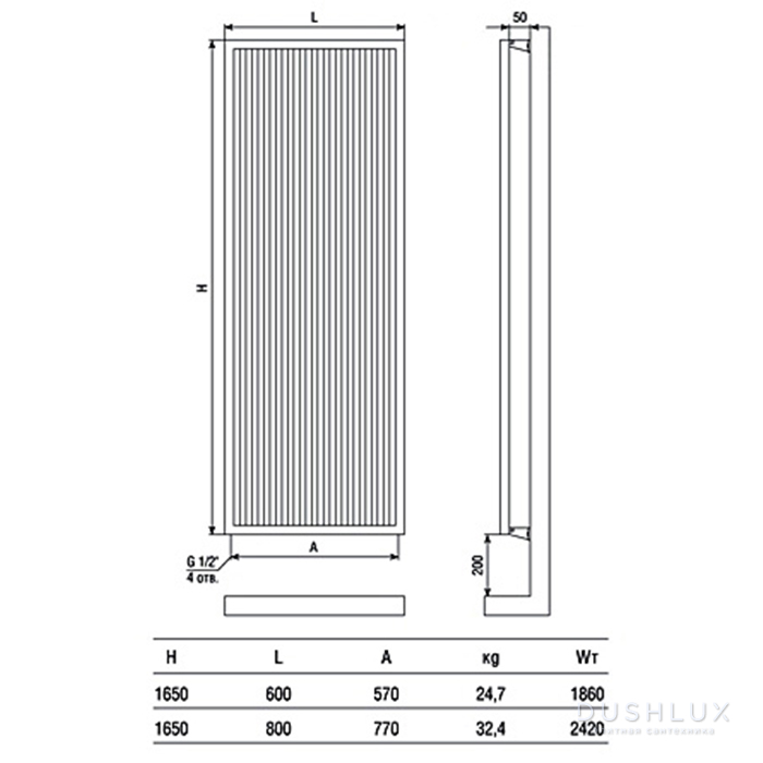 Neoinox ROTO, Водяной полотенцесушитель, настенный, 165x60см, цвет ...