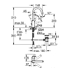 Grohe BauFlow, Смеситель для раковины, цвет: хром