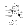 Grohe Atrio Смеситель для раковины, цвет: хром